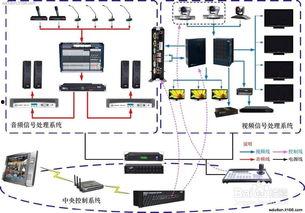 远程视频会议原理,技术原理与应用创新